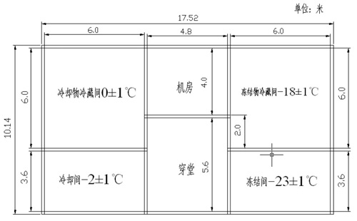 專業冷庫的合理設計，冷庫設計要點